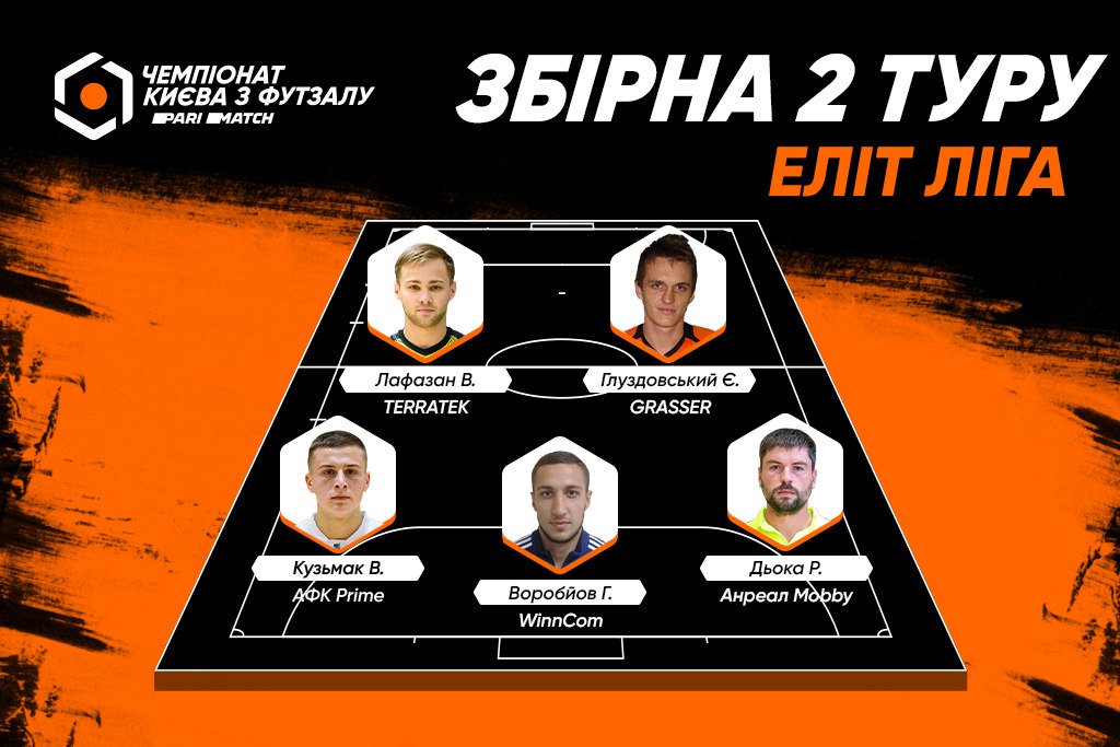 Символічна збірна 2 туру фінального етапу Першої ліги Еліт Parimatch